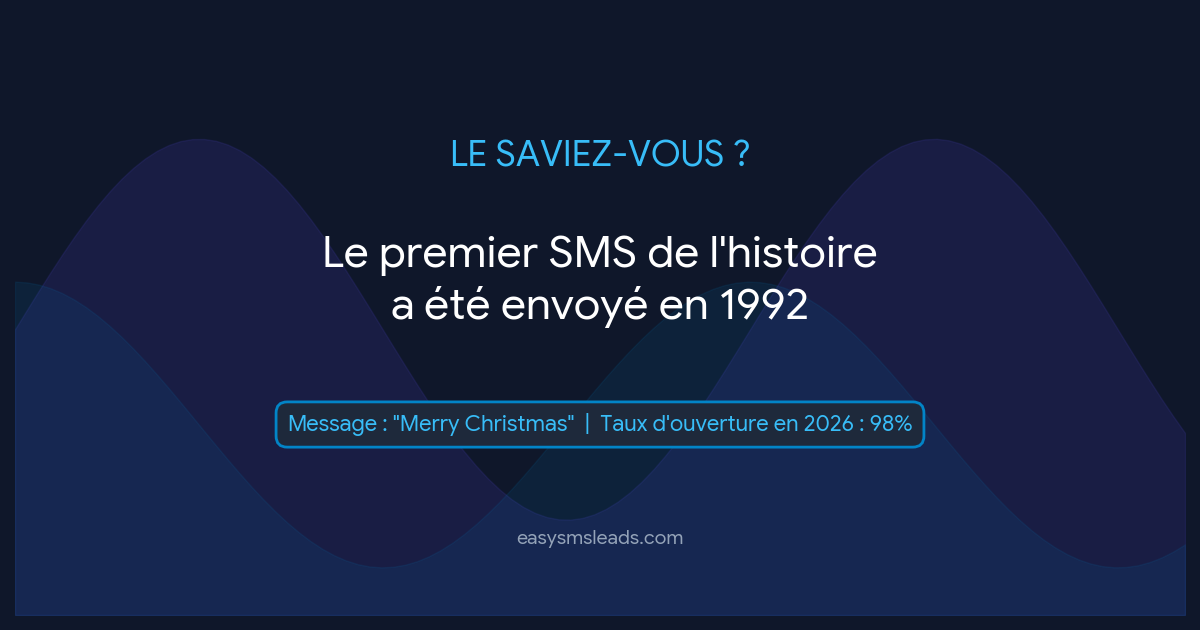 Le premier SMS de l'histoire a été envoyé en 1992 (et sa puissance est restée intacte)